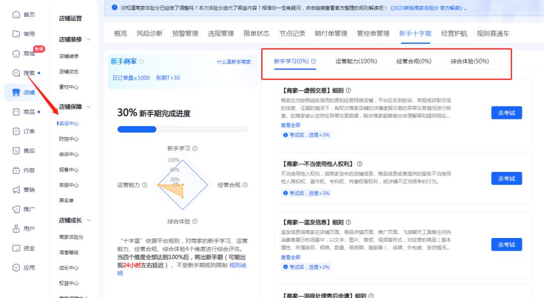 抖店和抖音小店,抖音小店抖店