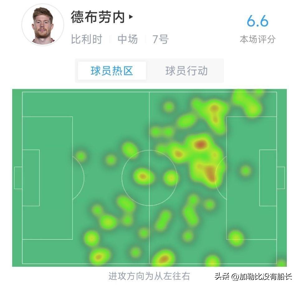 比利时队行云流水的快速反击,比利时队由守转攻的快速反击