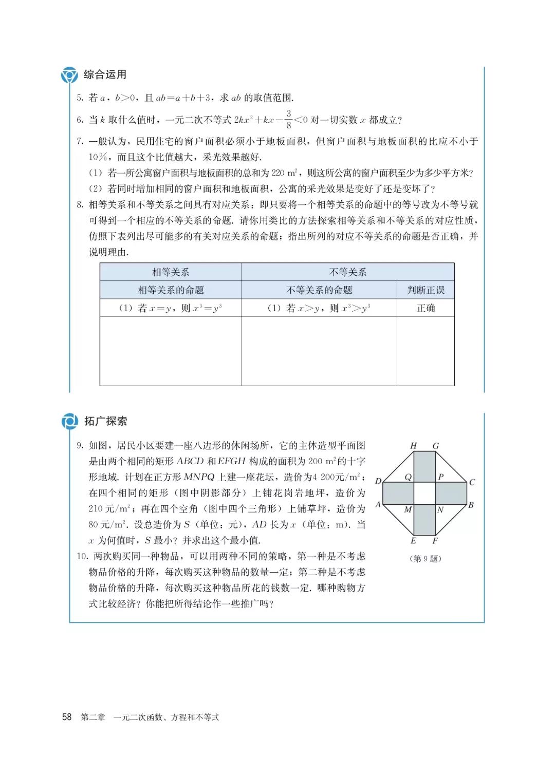 高中选择性必修一数学课本电子版,高一数学必修一课本电子版2022