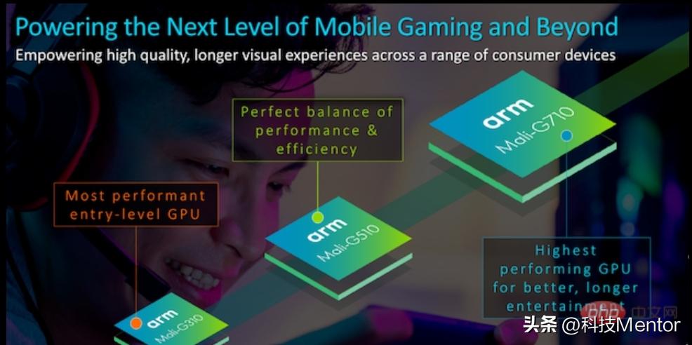 联发科天玑7200-ultra是什么水平,联发科天玑720芯片相当于骁龙多少