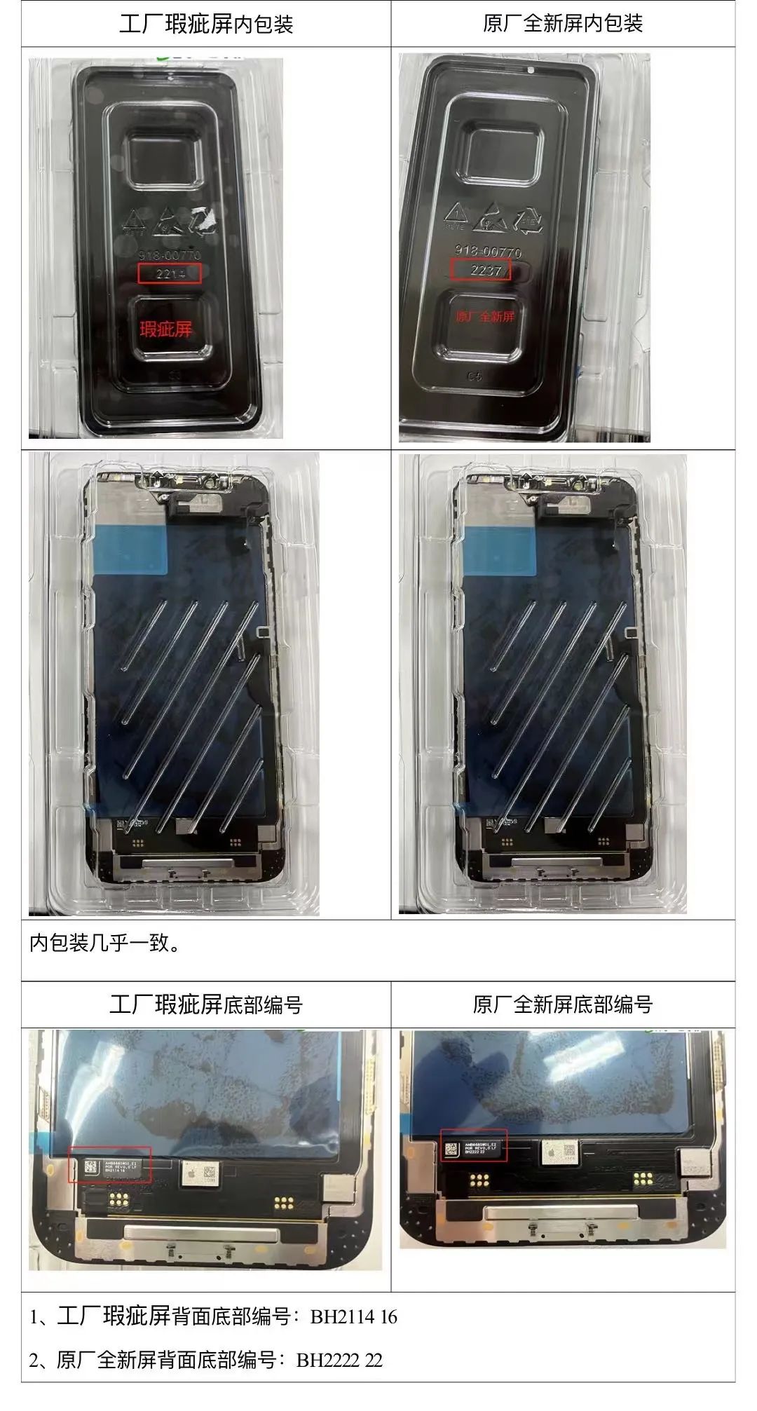 苹果瑕疵屏是哪里来的,苹果亮点瑕疵屏