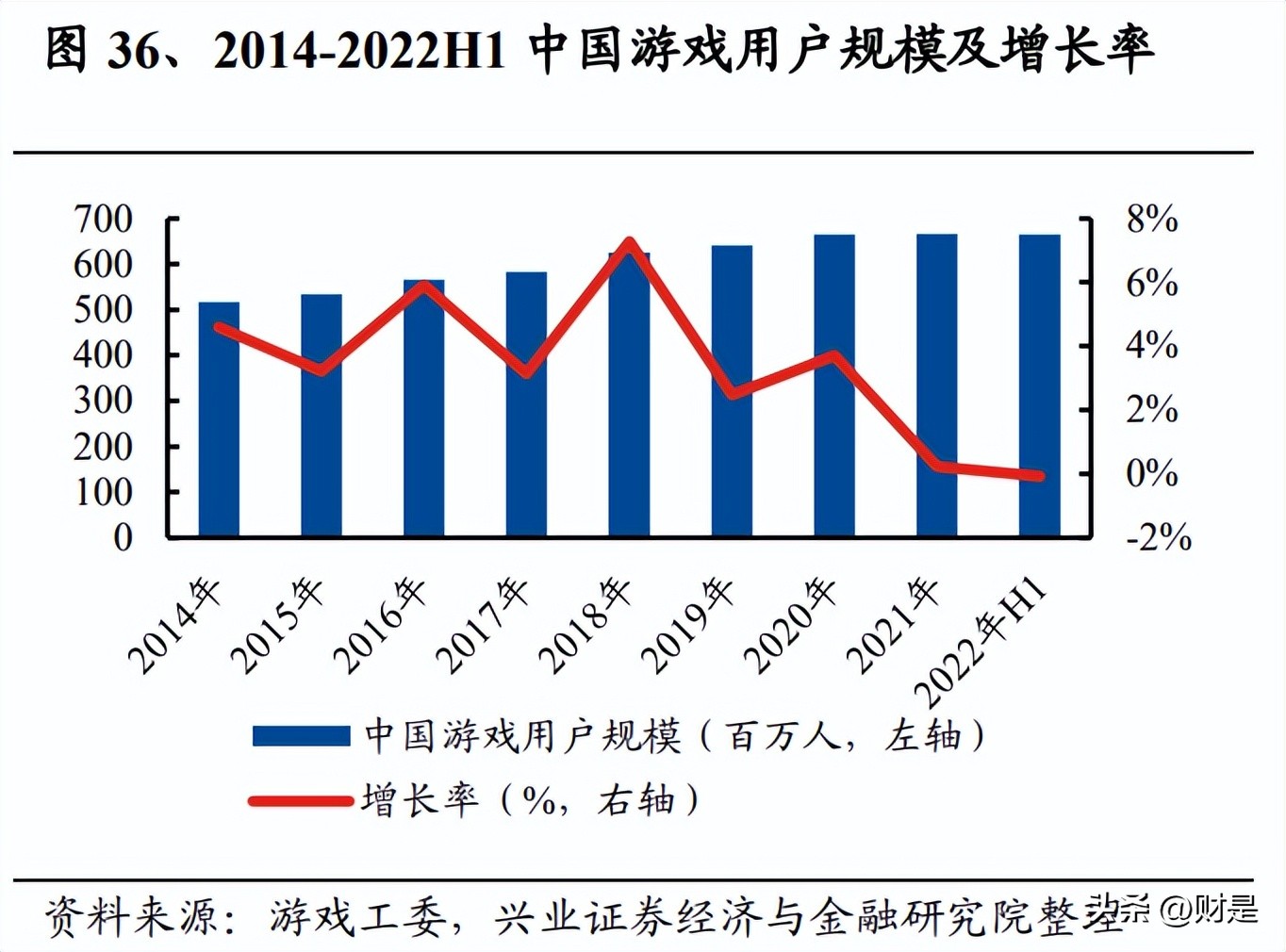 盛天网络研究报告：IP筑牢内容优势，多元生态助力远航