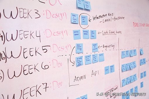 怎么代理微信小程序创业,微信小程序创业新手怎么做