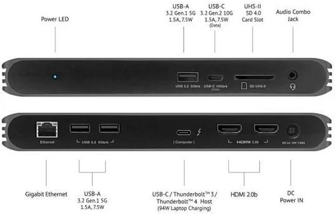 macbookpro2021有哪些新功能,macbookpro2021插口介绍