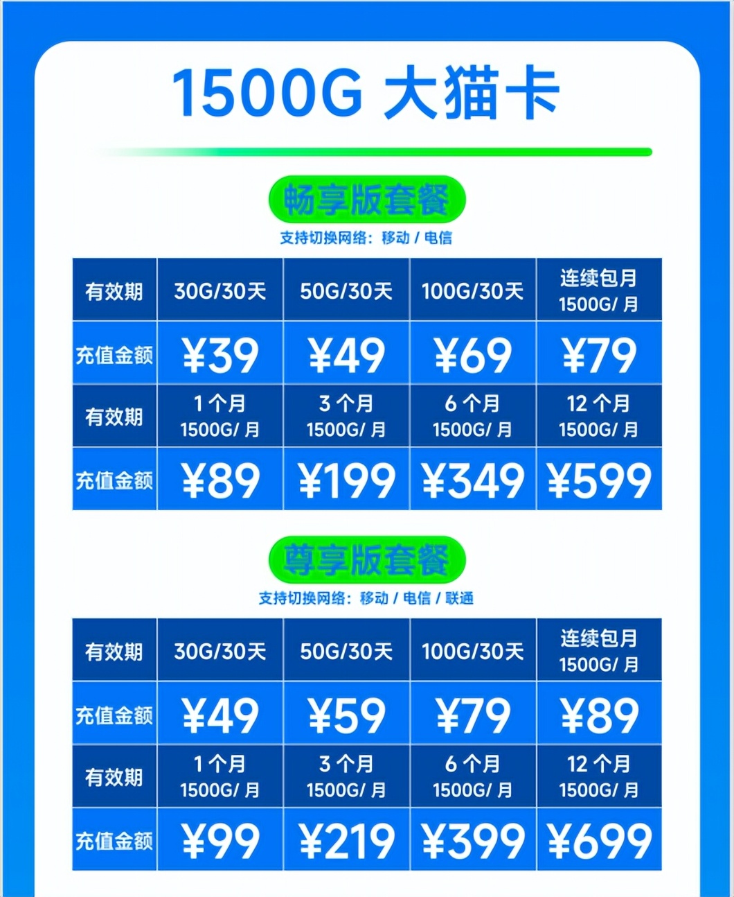 黑科技产品大全200元,黑科技产品99元