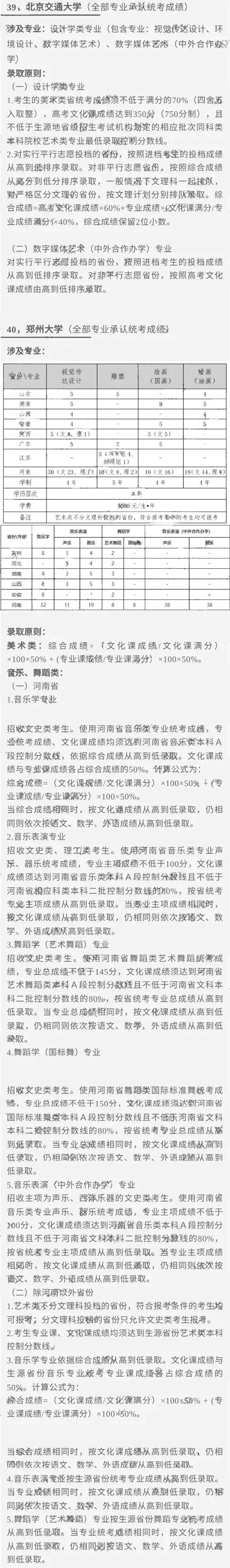 汇总！2023艺术类专业承认统考院校