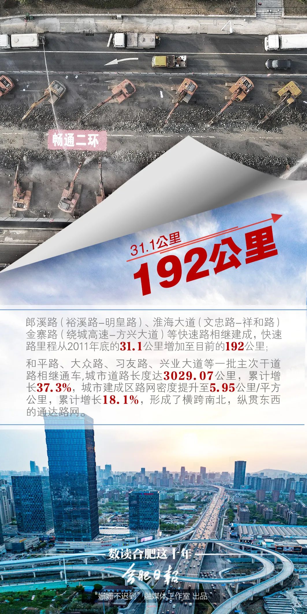 十年蜕变焕新升级,十年蝶变图片