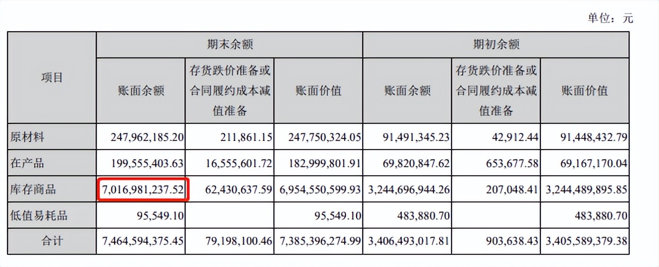 hpv疫苗概念龙头股,hpv疫苗研发龙头