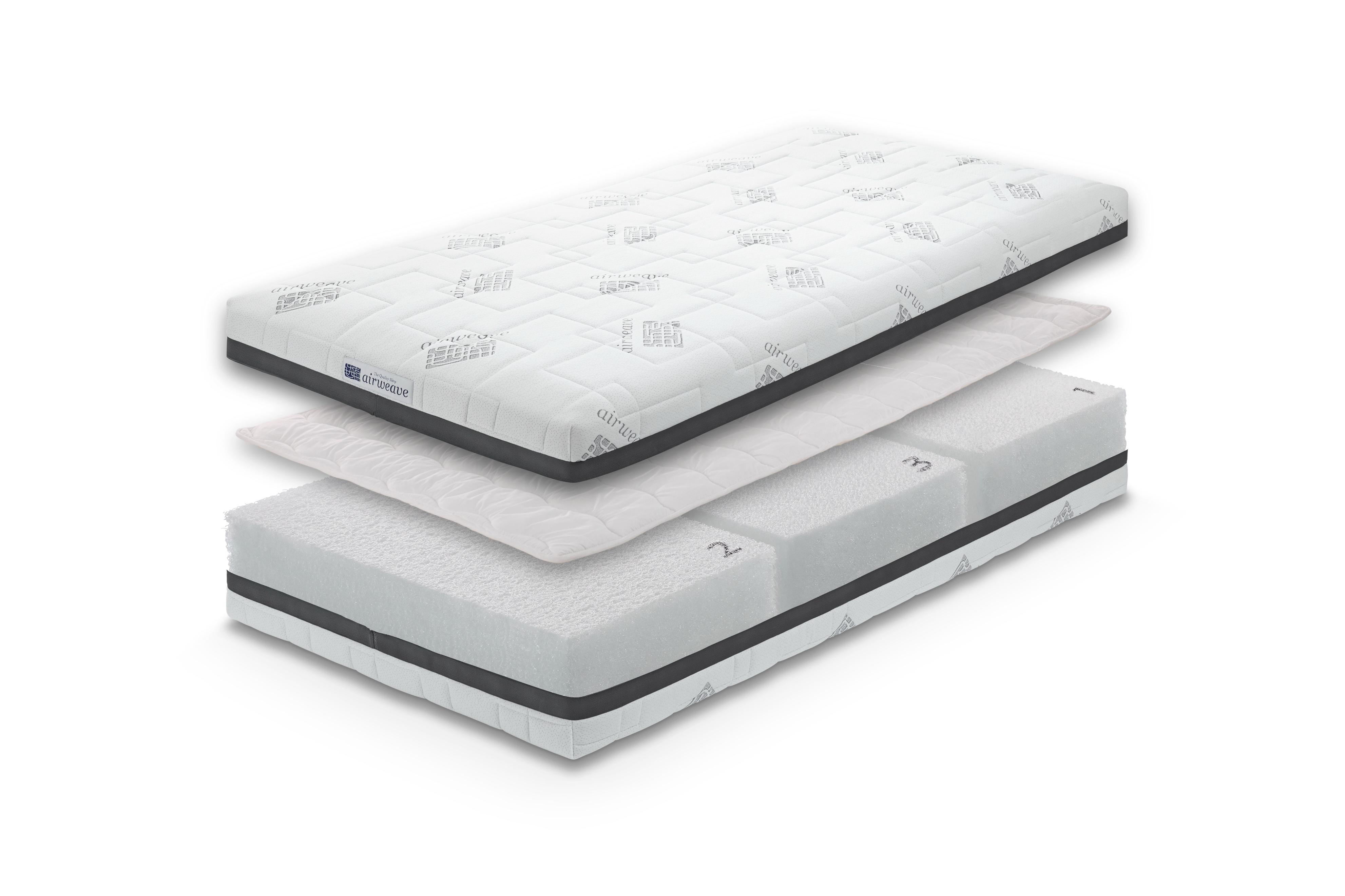 爱维福床垫效果怎么样,爱维福与慕思床垫哪个更好