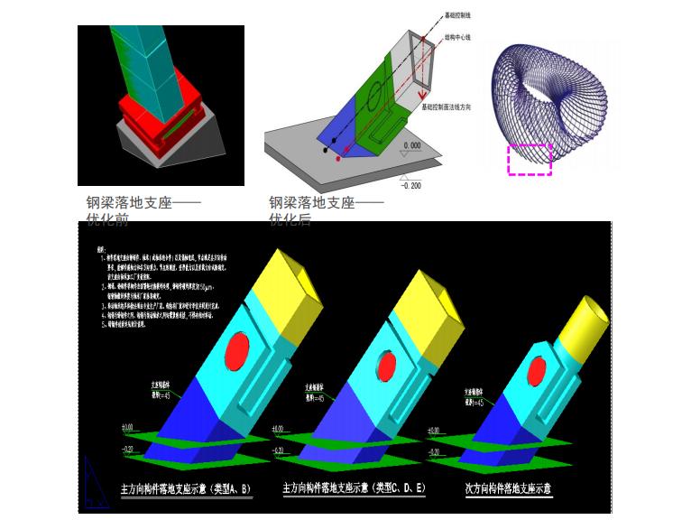 bim建模原理及操作方法,bim建模入门级教程pdf