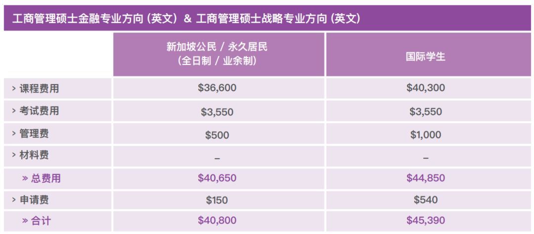 英国赫瑞瓦特大学mba硕士招生简章,英国赫瑞瓦特大学爱丁堡商学院mba