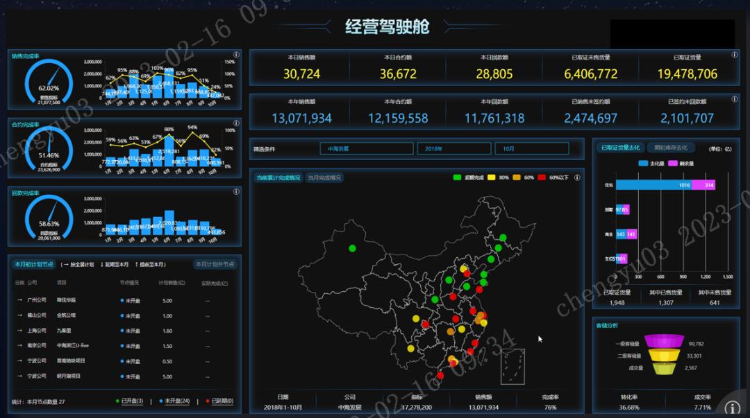 绉戞妧棰嗗啗浼佷笟,绉戞妧棰嗗啗浼佷笟鍩硅偛閲嶅ぇ椤圭洰