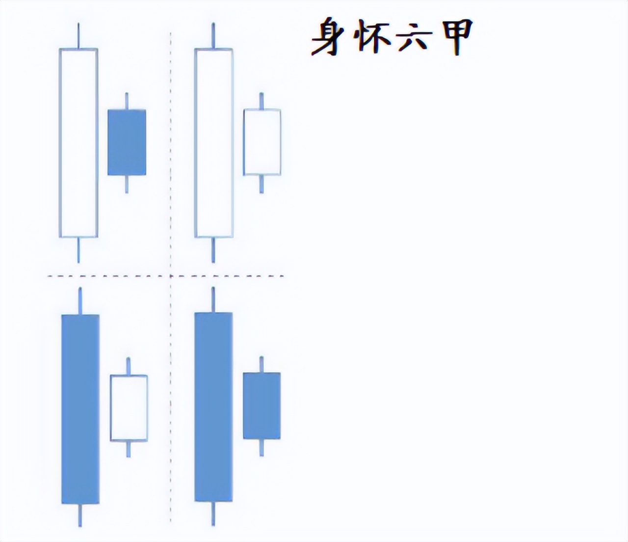 日本蜡烛图技术详解视频,蜡烛图讲解视频