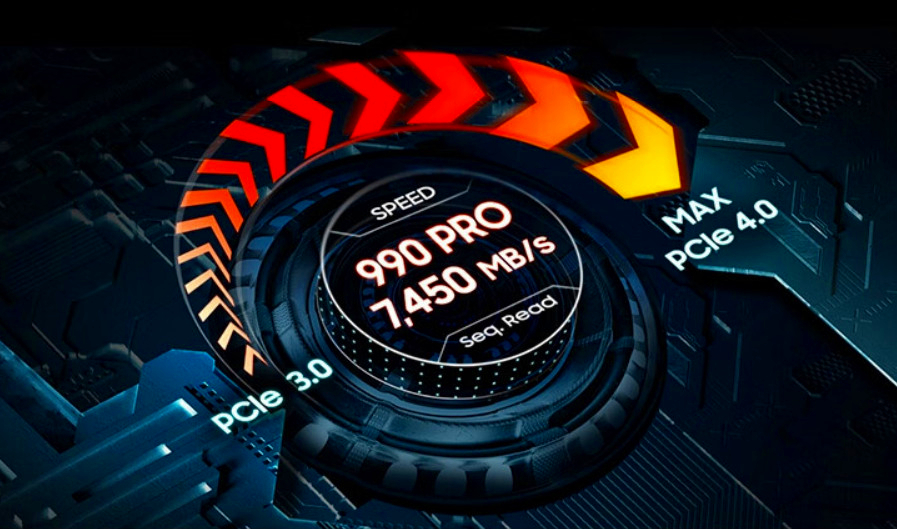 三星固态硬盘980pro和970evoplus,三星固态硬盘m.2型号查询