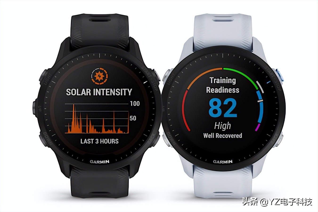 garminforerunner哪款好,garminforerunner235评测
