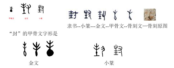 张中政斗镇墓兽铭文训诂/古义释“封”