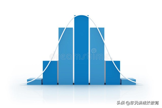 写给高考生的十句忠告,给高三毕业生的11条建议