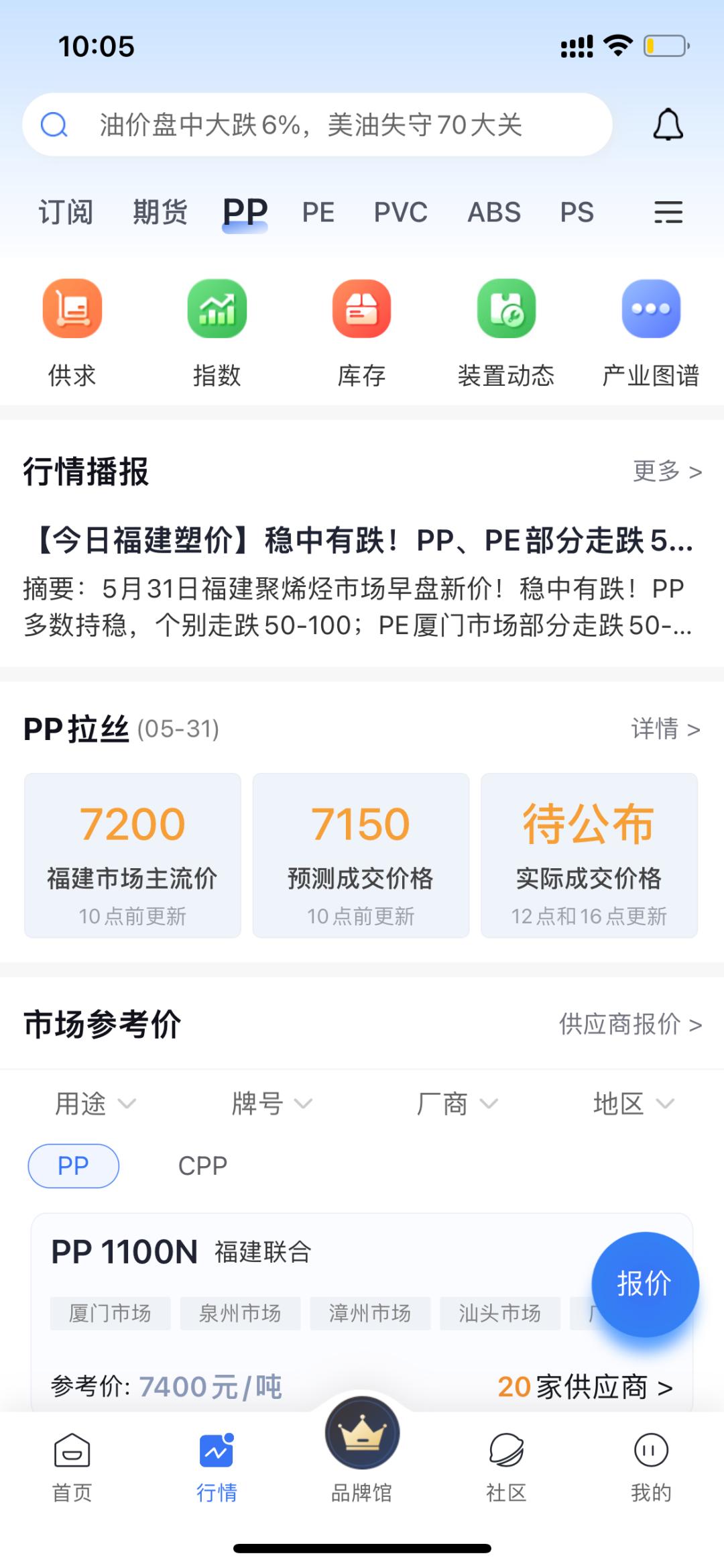为什么做塑料的不赚钱,做塑料行业能赚钱吗