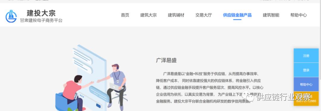 什么是电商平台供应链金融模式,跨境电商供应链金融