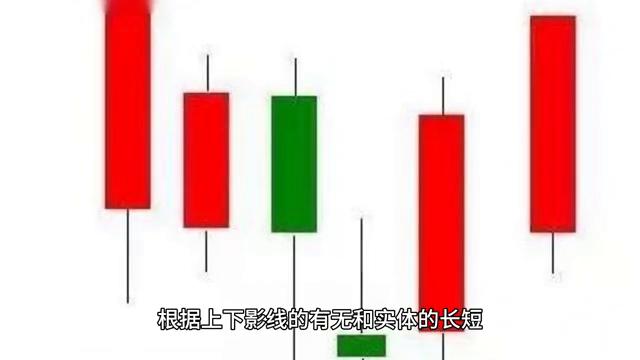 阳线和阴线代表什么,怎样看阴线和阳线