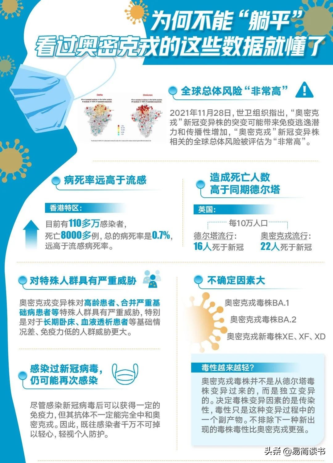 广州疫情恢复正常了吗,广州疫情昨天降下来了吗