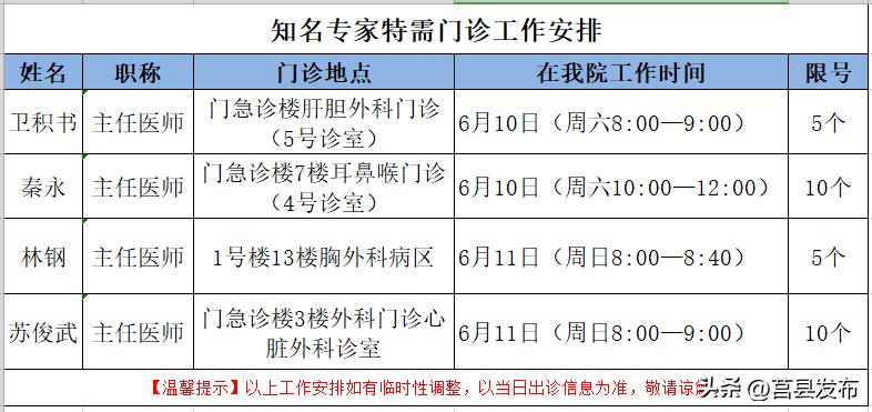 速看心电图,最新日照市医院