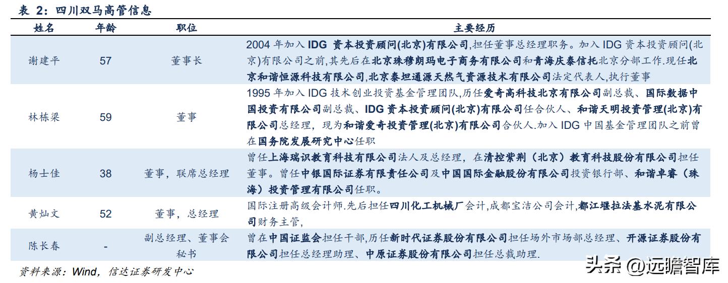 或迎来最好时代，四川双马：私募股权龙头，经济动能切换赋能成长
