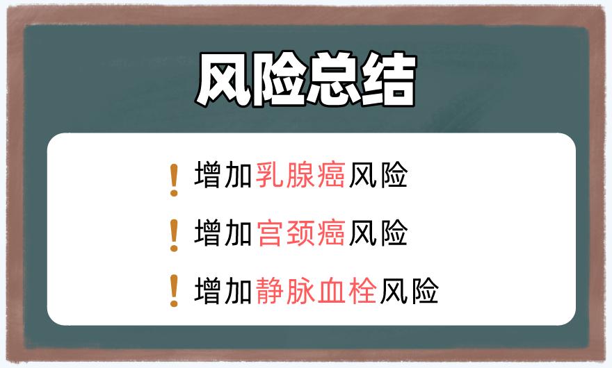 连着吃了三次避孕药会不孕吗,连着吃了几十次避孕药
