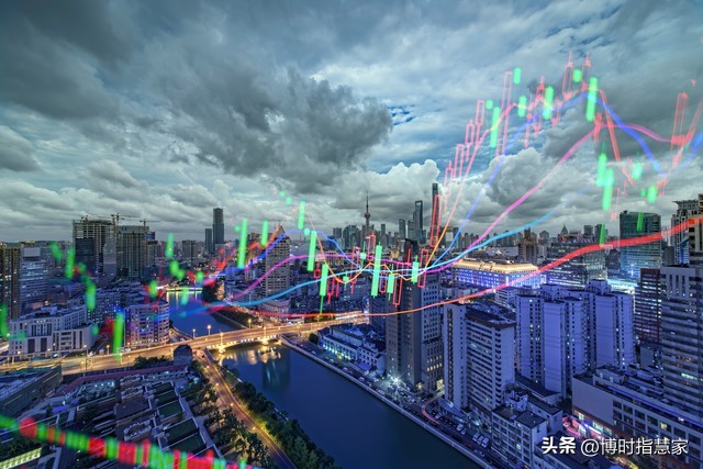 外汇黄金财经资讯网站,黄金期货行情观点