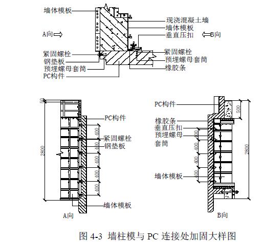 外墙硬保温和内墙铝模板搭配,外墙铝模板施工优缺点