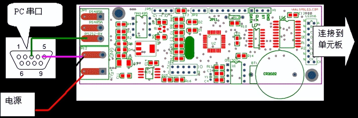 LED显示屏知识产权,led显示屏知识详解