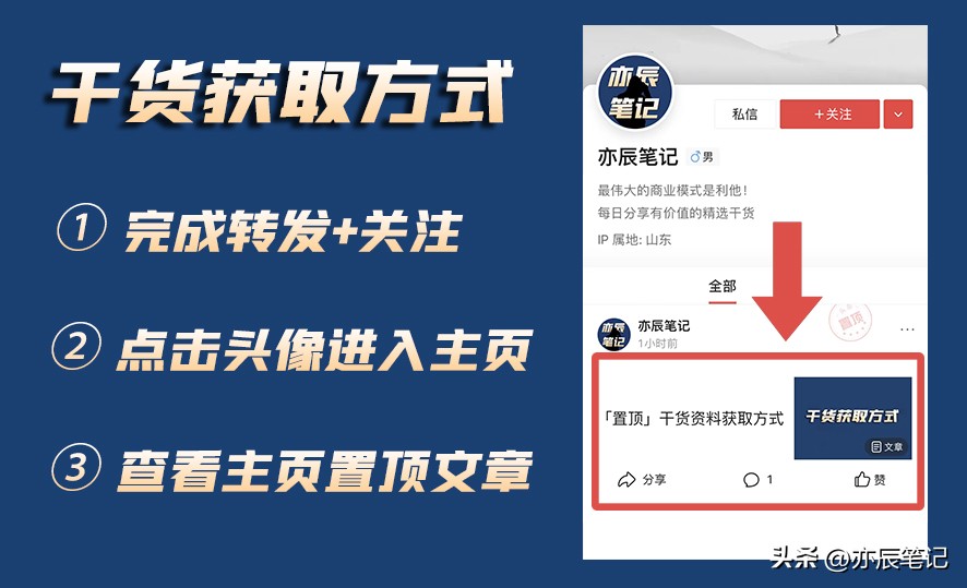 商业ip操盘方法,ip操盘手案例