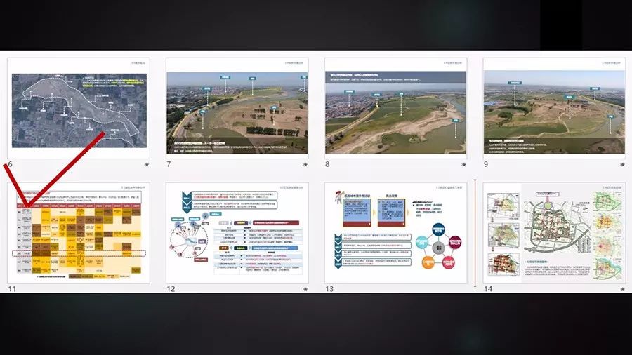 学术汇报ppt润色模板,润色ppt的教程
