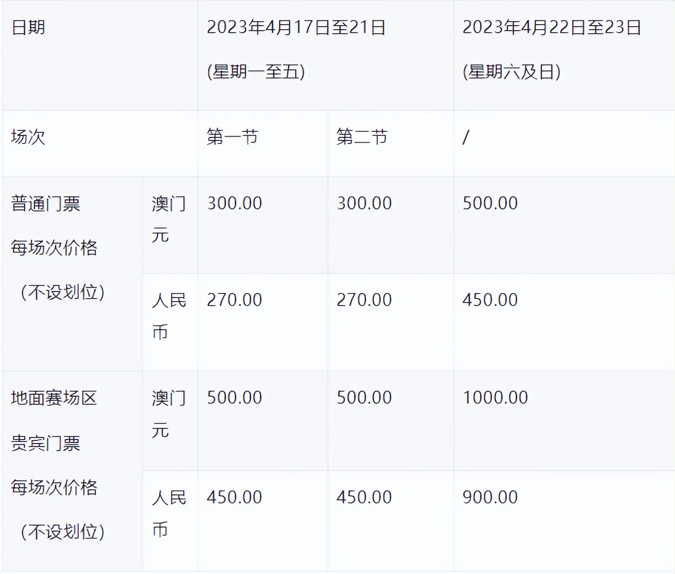 2022wtt澳门,2023澳门wtt冠军赛直播在哪里看