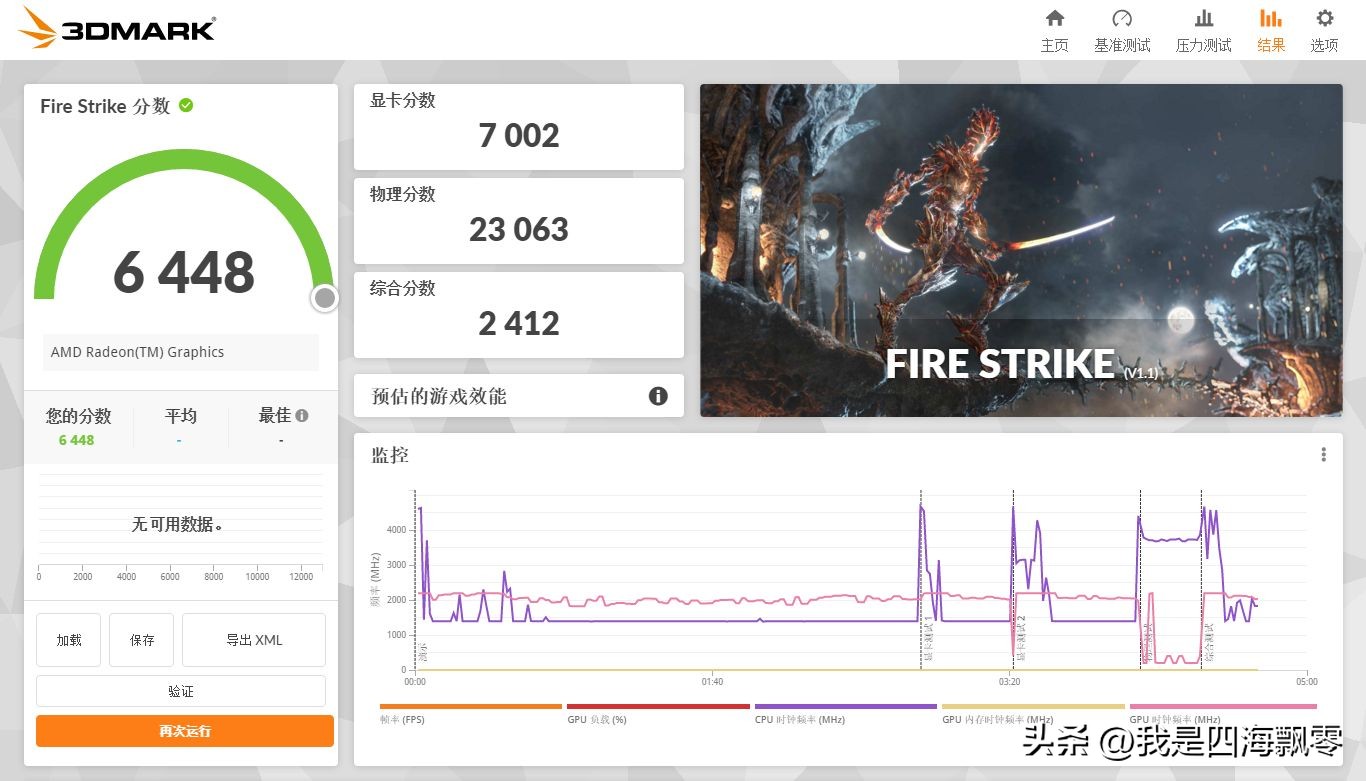 ser6provest测评,ser6provest开箱
