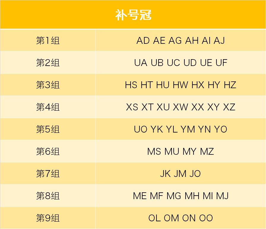 1元纸币退出流通通知,以后1元纸币是绝版了吗