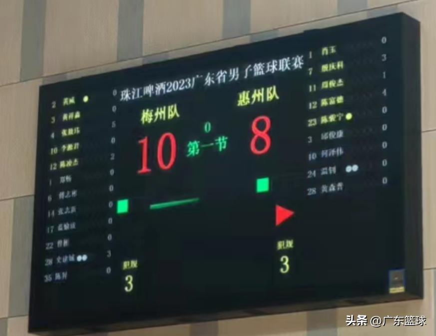 广东男篮12进8赛程,珠江啤酒男篮赛程