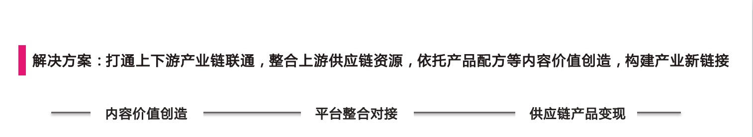 互联网茶饮创业计划书,干货电商创业计划书怎么写