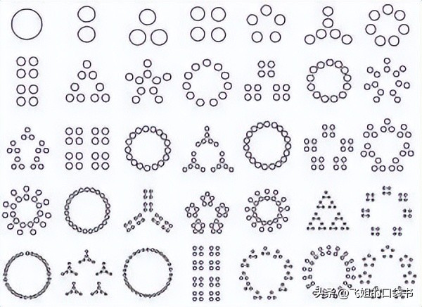 表示重要的符号用哪个,你知道符号的意义吗
