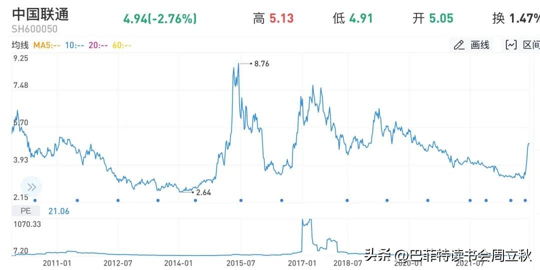 三大运营商的上涨逻辑,三大运营商的投资逻辑