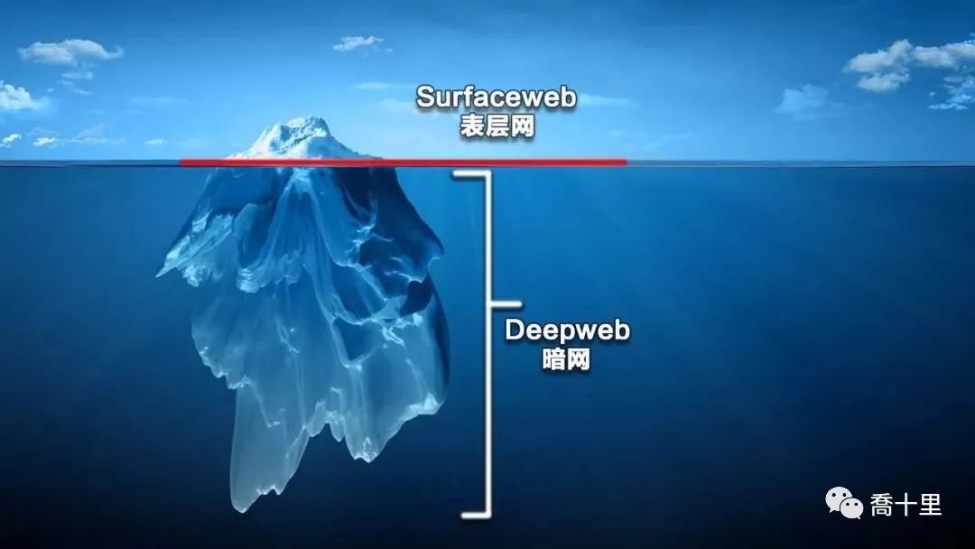 拒绝好奇心,拒绝猎奇和博眼球