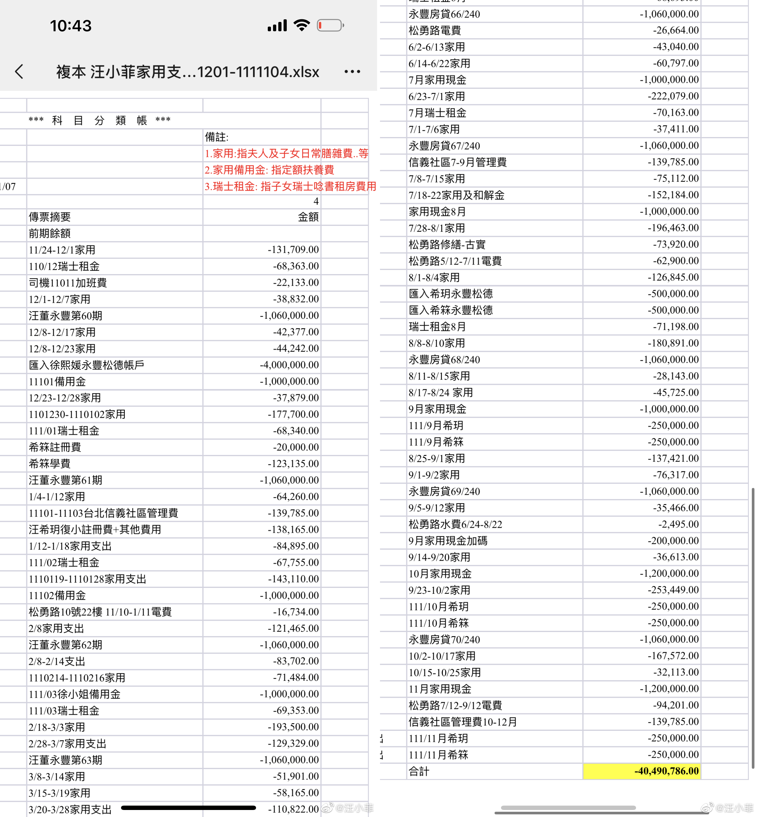 汪小菲谈大s现状,汪小菲在大s生二胎发的微博