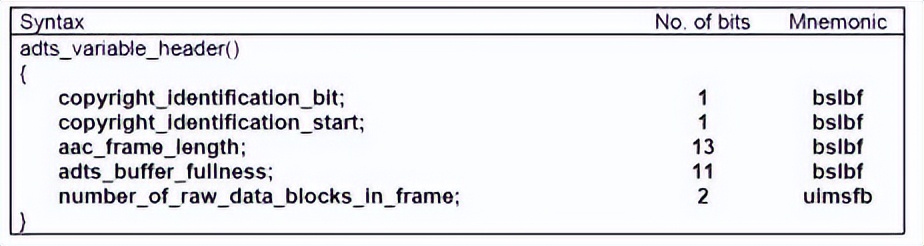 蓝牙耳机音频编码格式哪个最好,漫步者x2蓝牙耳机音频编码格式