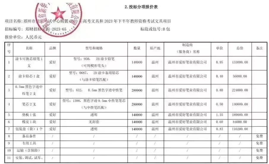 高考笔漏墨事件河南,河南高考疑掉包事件大反转