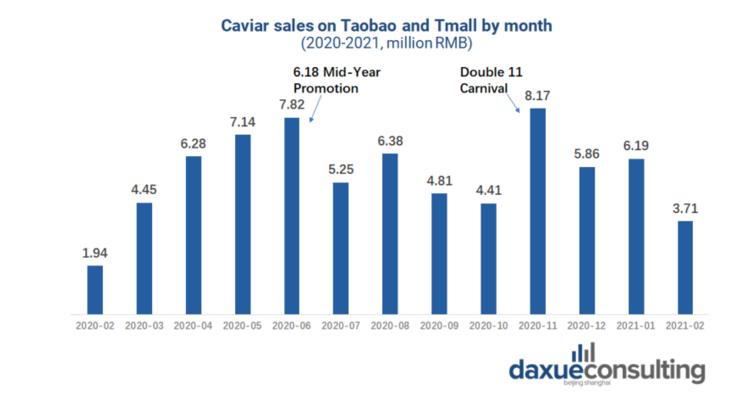 国鳗和日鳗真的有区别吗 (国鳗与日鳗有啥区别)