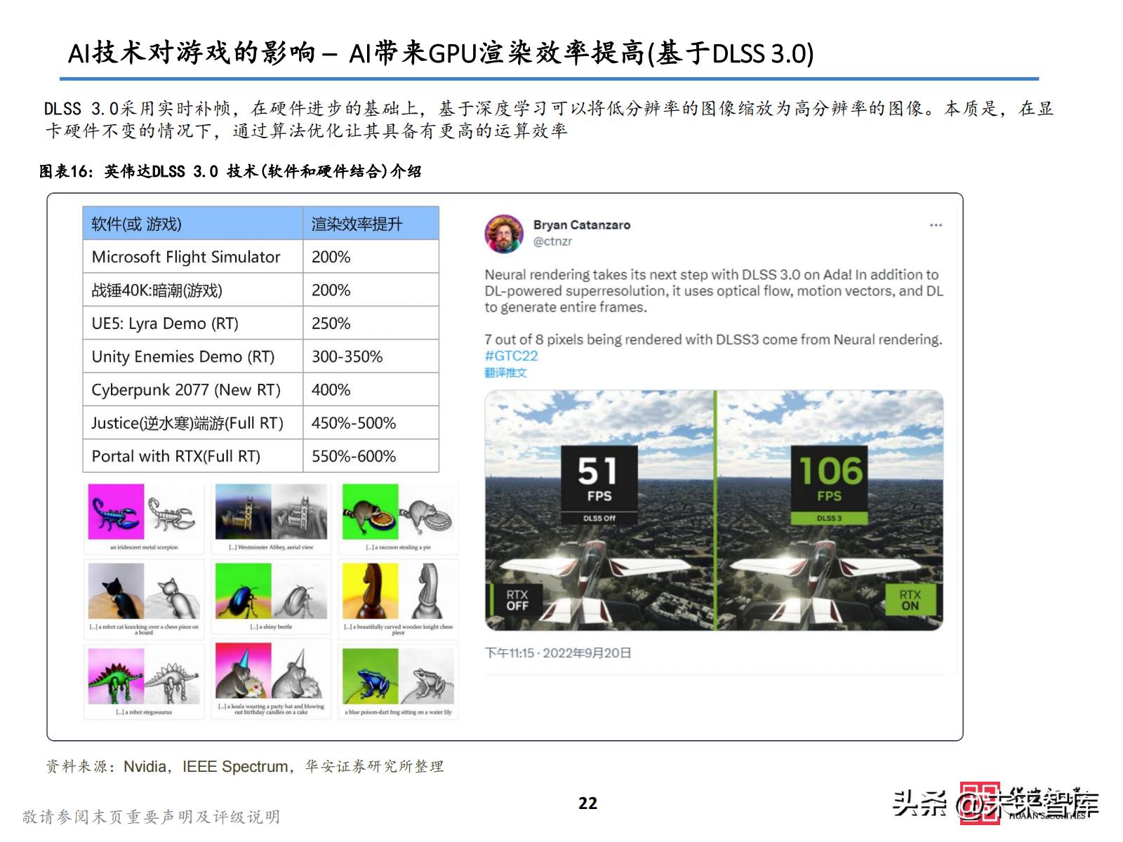 2021游戏板块投资,2023游戏投资