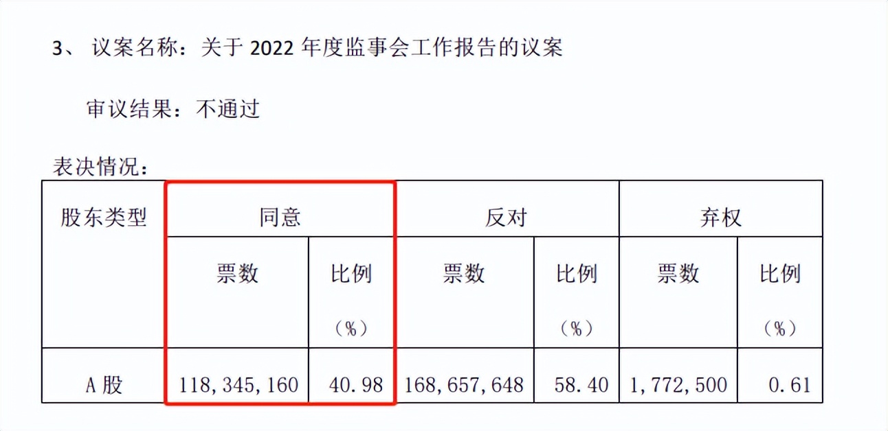 私募大佬徐翔炒股30年赚到两百亿,私募一哥徐翔3万炒到250亿
