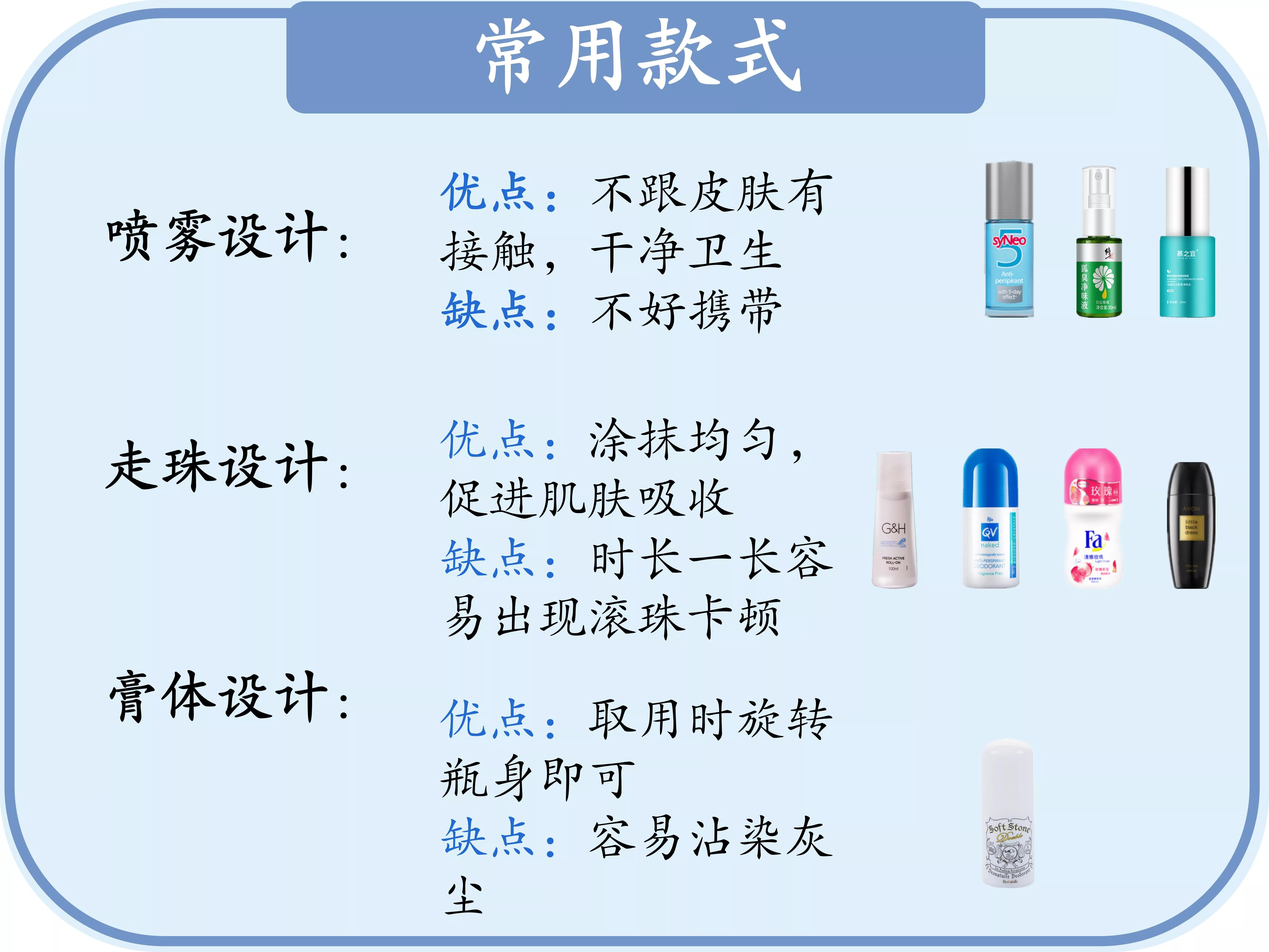 温和不刺激的止汗露测评,火爆全网的止汗露测评
