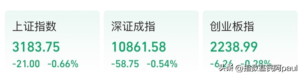 午评沪指跌0.14%业绩预增股受青睐,午评沪指涨近1%20券商等板块走强
