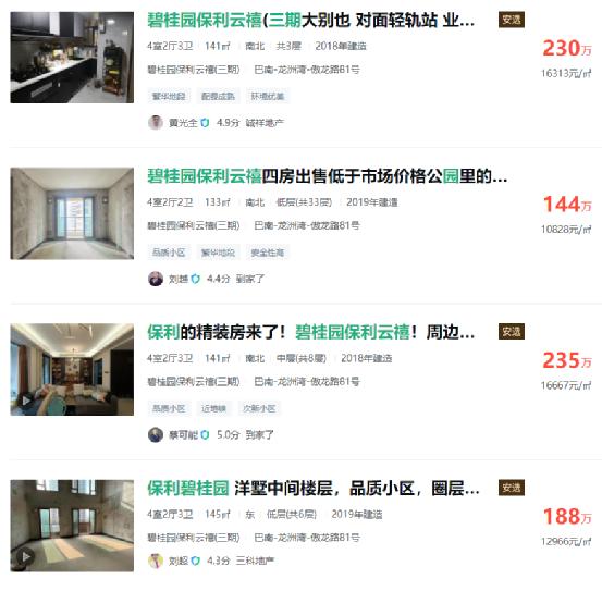 二手房涨跌幅前10出炉！渝北某小区跌了22.5%，你家涨还是跌？